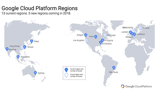 google cloud platform regions
