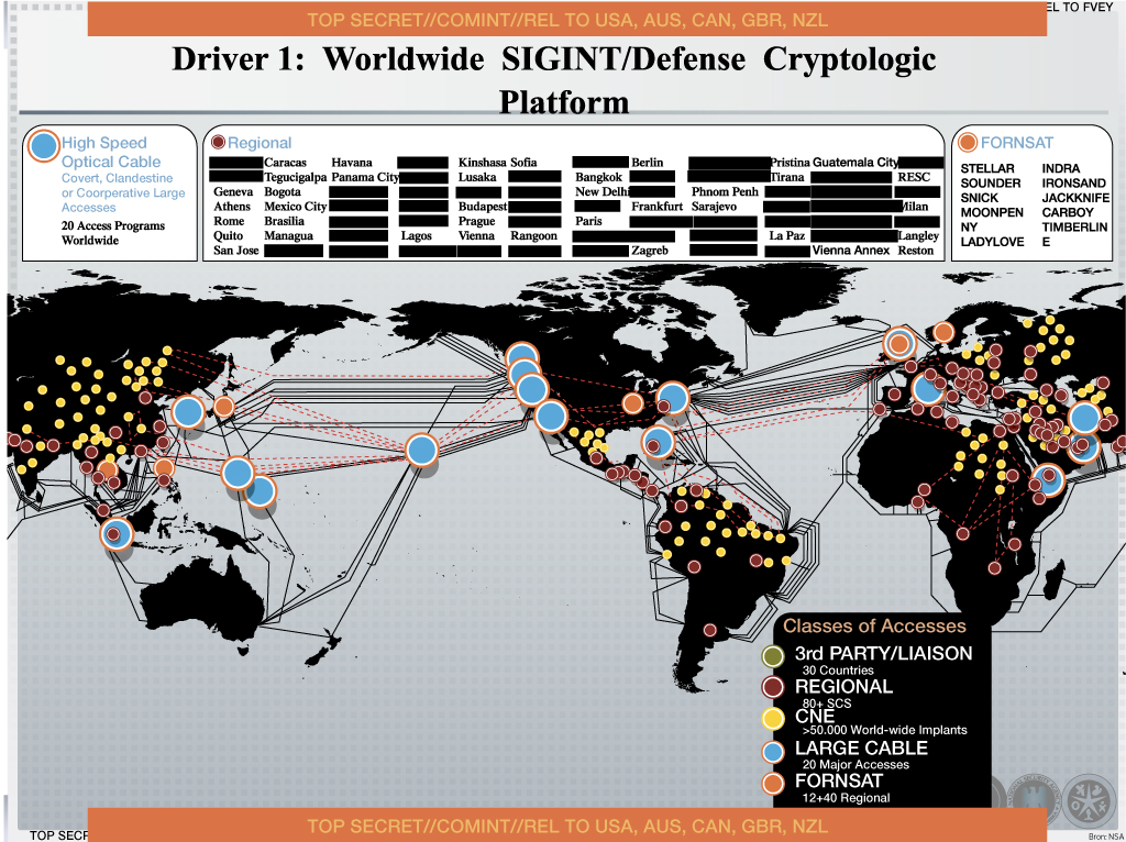 nsa malware