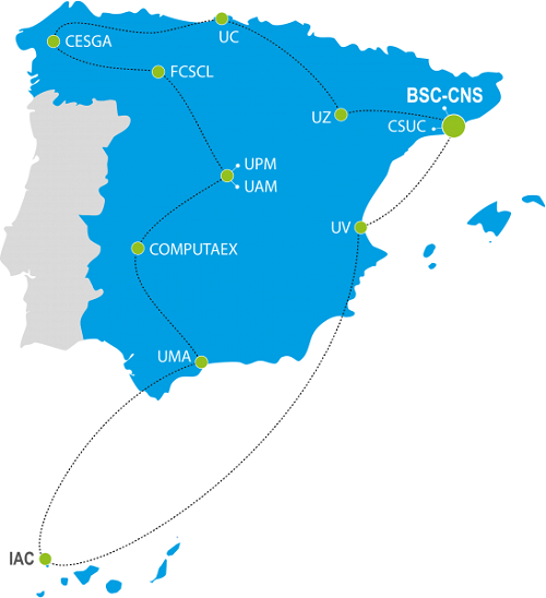 Red Española de Supercomputación Mapa
